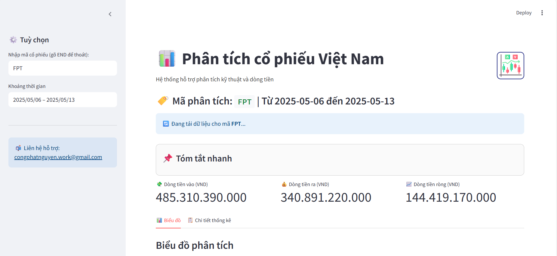 Realtime Stock Analysis Tool for Vietnam Market